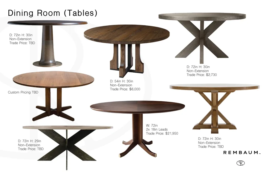 Sharon Rembaum — Fisher Catalog — Page 2