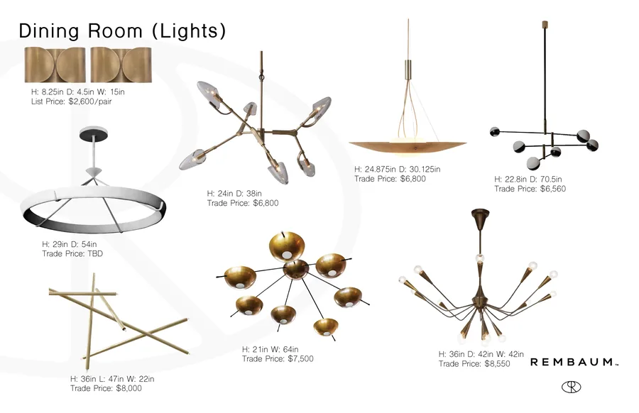 Sharon Rembaum — Fisher Catalog — Page 3