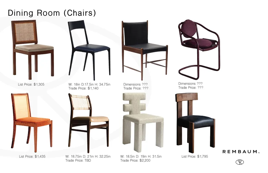 Sharon Rembaum — Fisher Catalog — Page 4