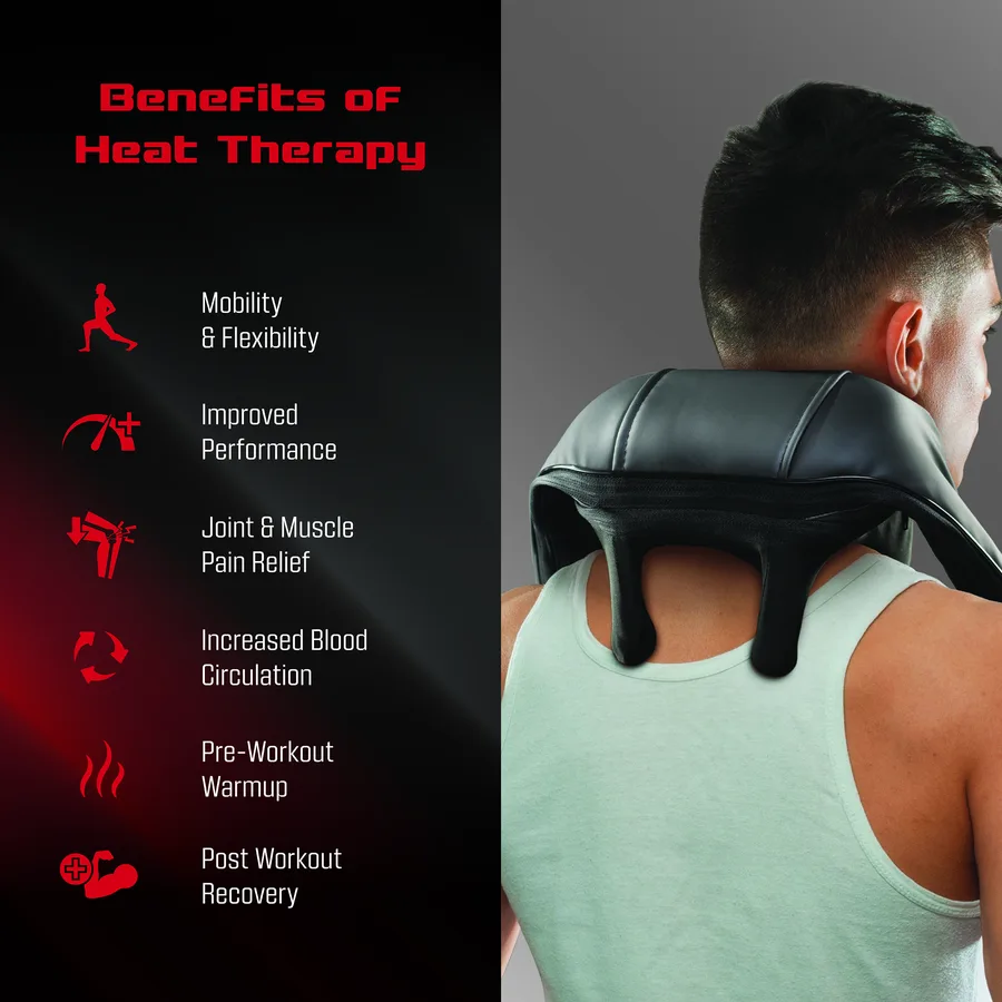 FitRx — Shoulder Shiatsu Pro Neck Massager Benefits detail image