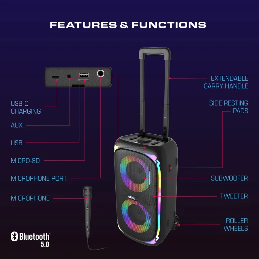 OKKO — Sonic Bass Speaker Features detail image