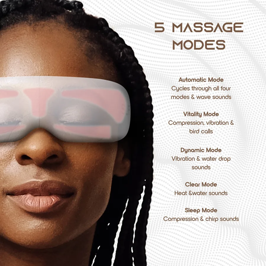 SELF — Optic Eye Massager Features (2) detail image